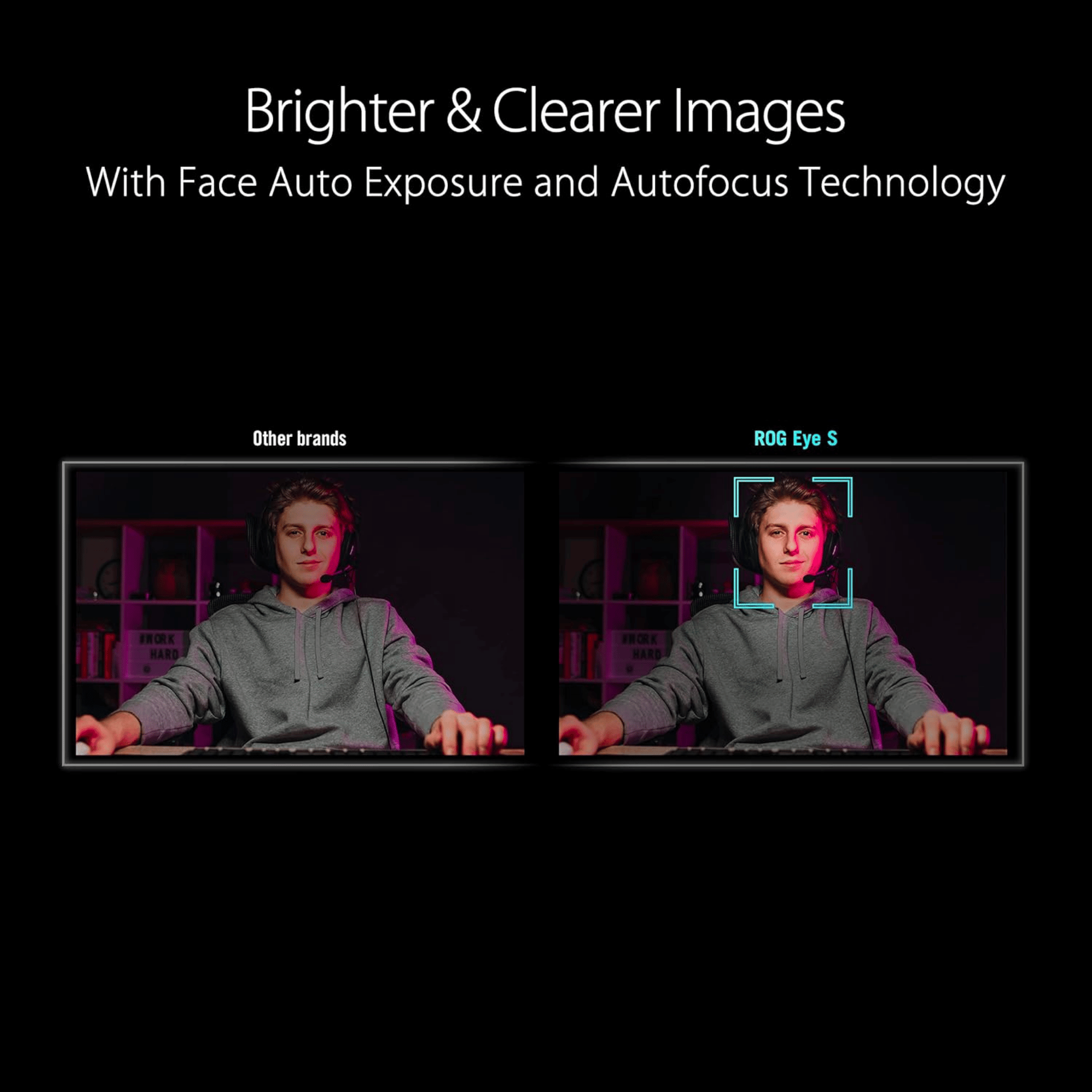 Asus ROG Eye 1080p Streaming/Gaming Webcam