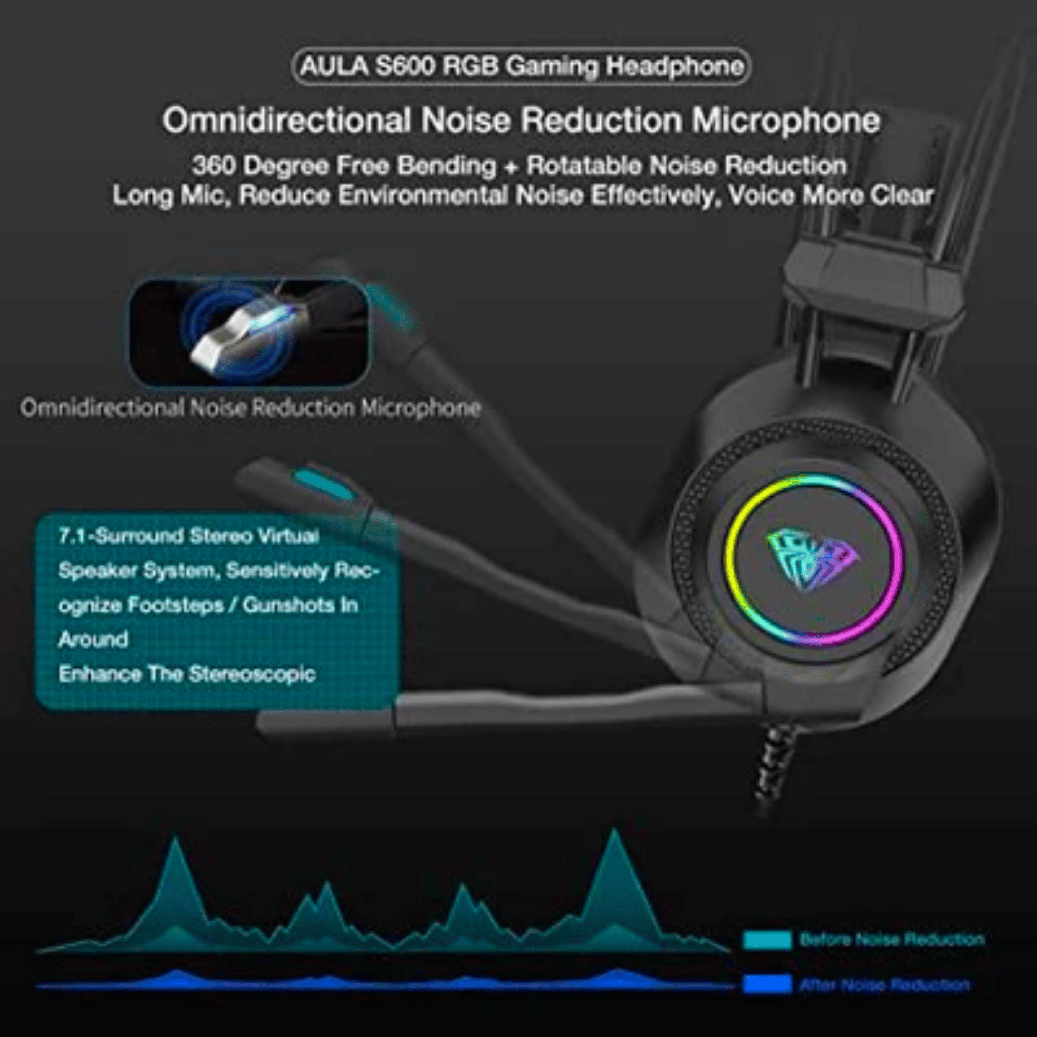 Aula Mountain S600 E-Sports Gaming Headset