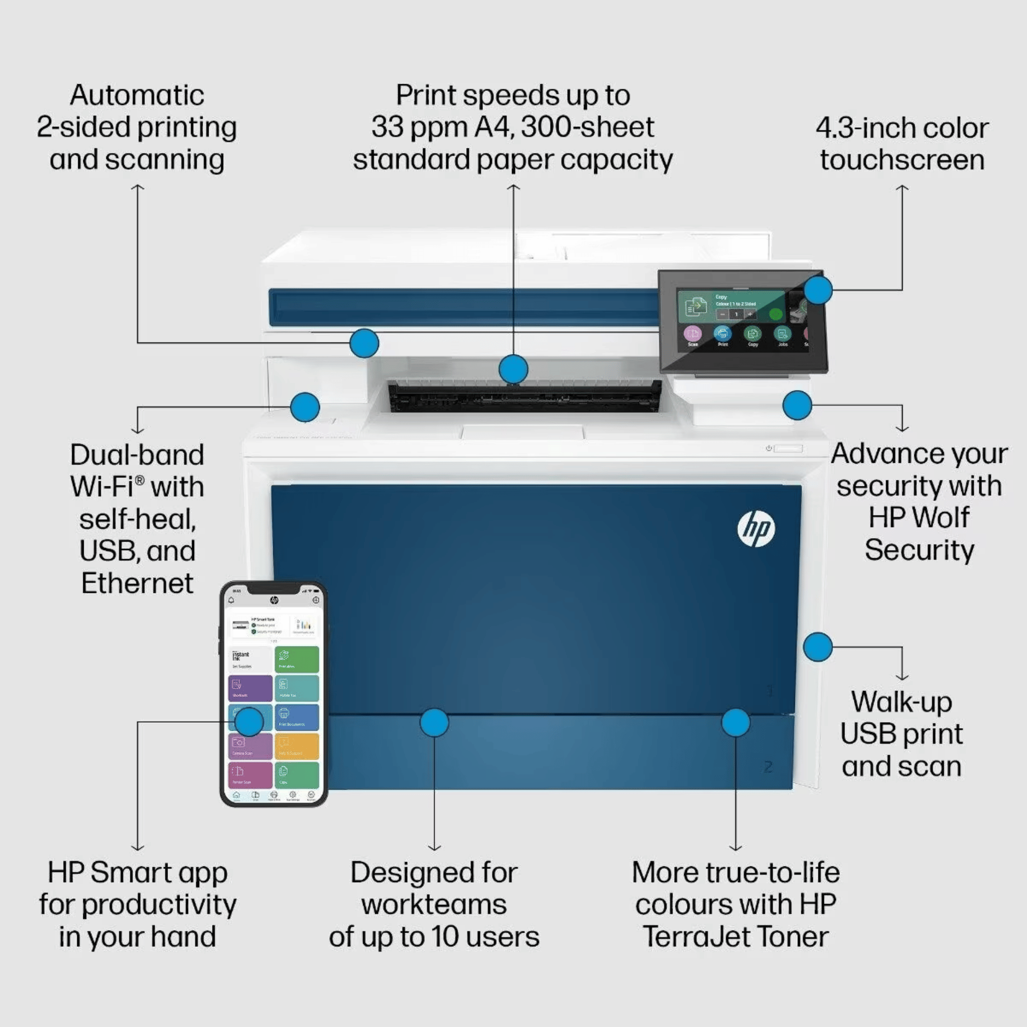 HP Color Laserjet Pro MFP 4303fdw All in One Duplex Printer
