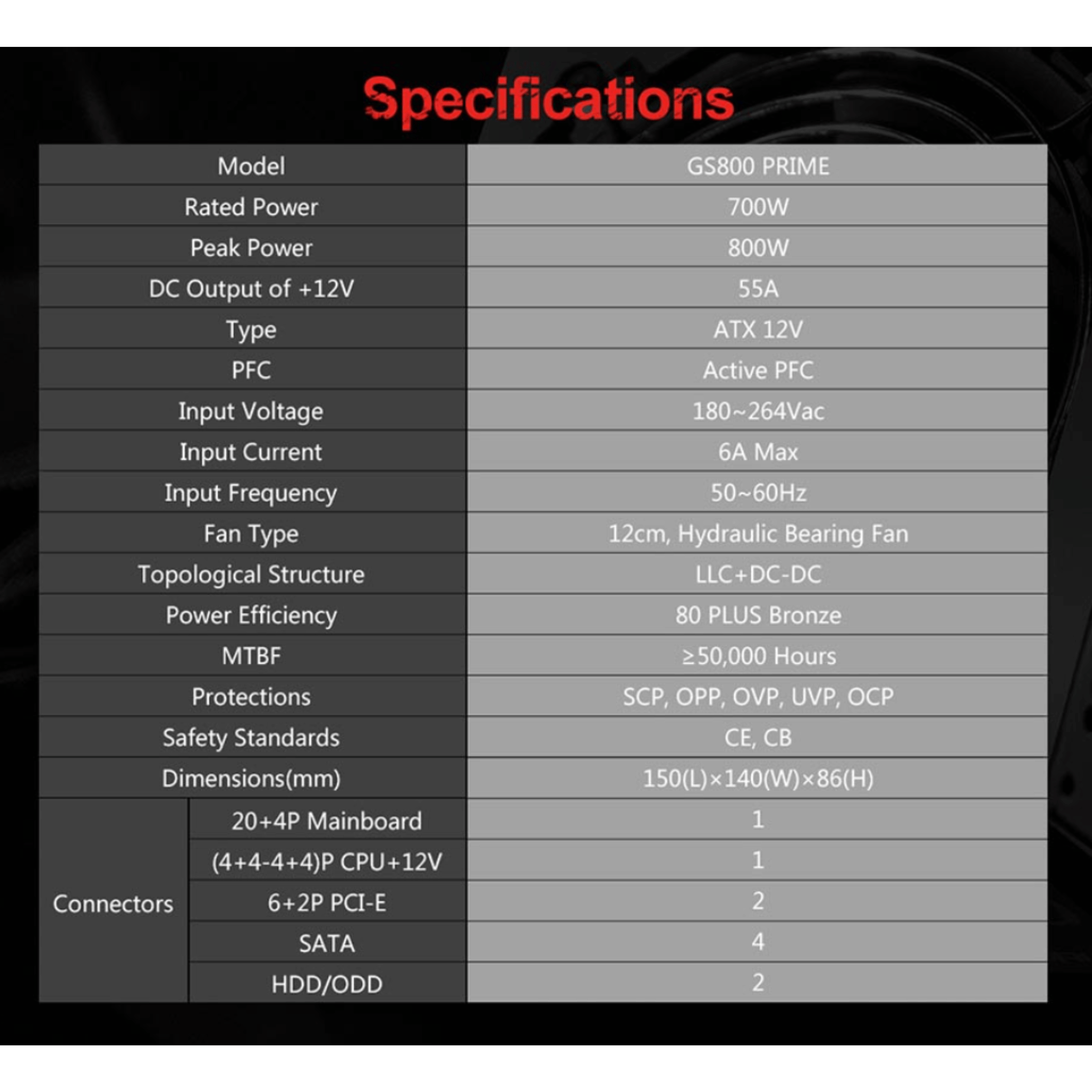 Huntkey GS Prime Series GS800 Prime 800W 80+ Bronze PSU