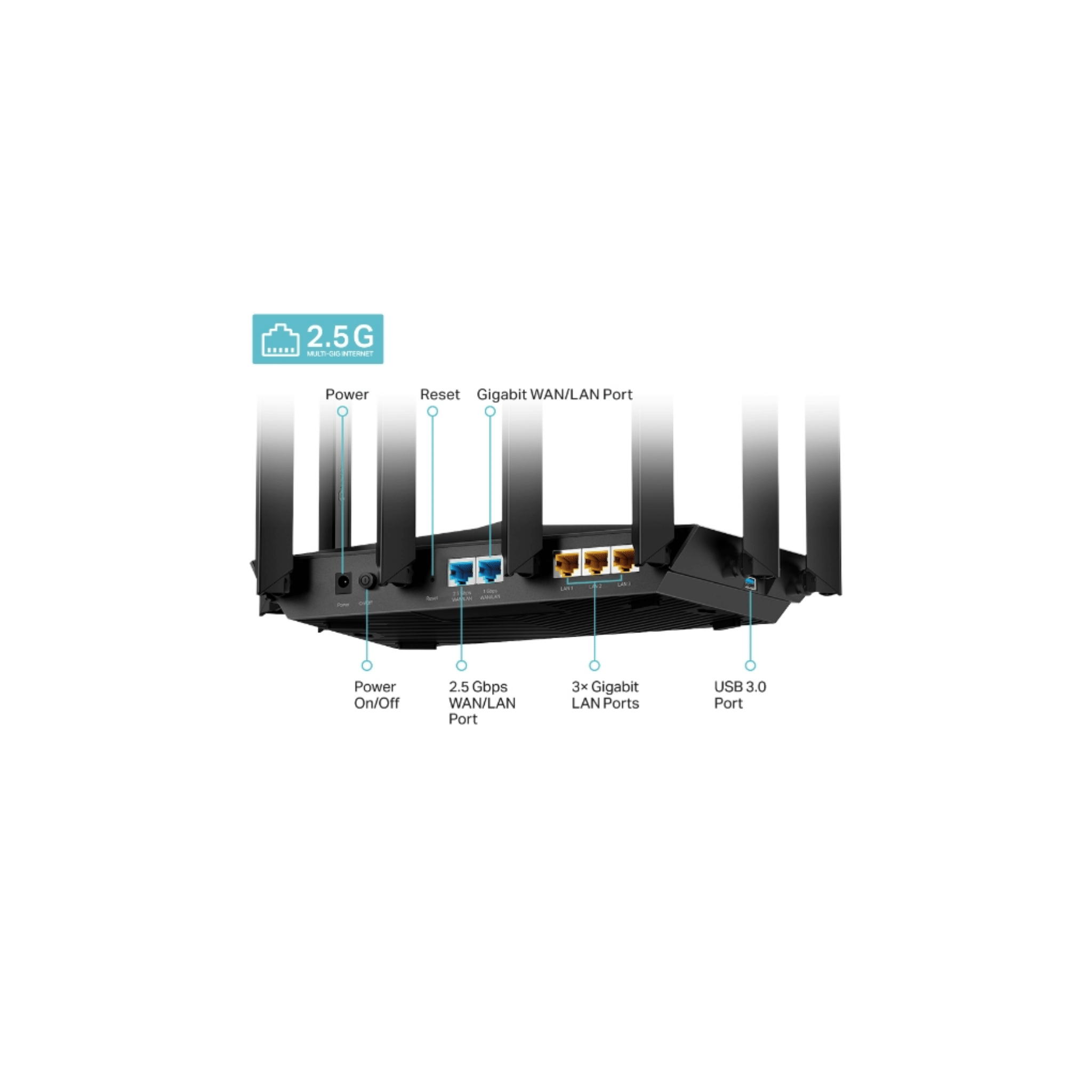 Tp-link Archer AX80 AX6000 8-Stream Wi-Fi 6 Router