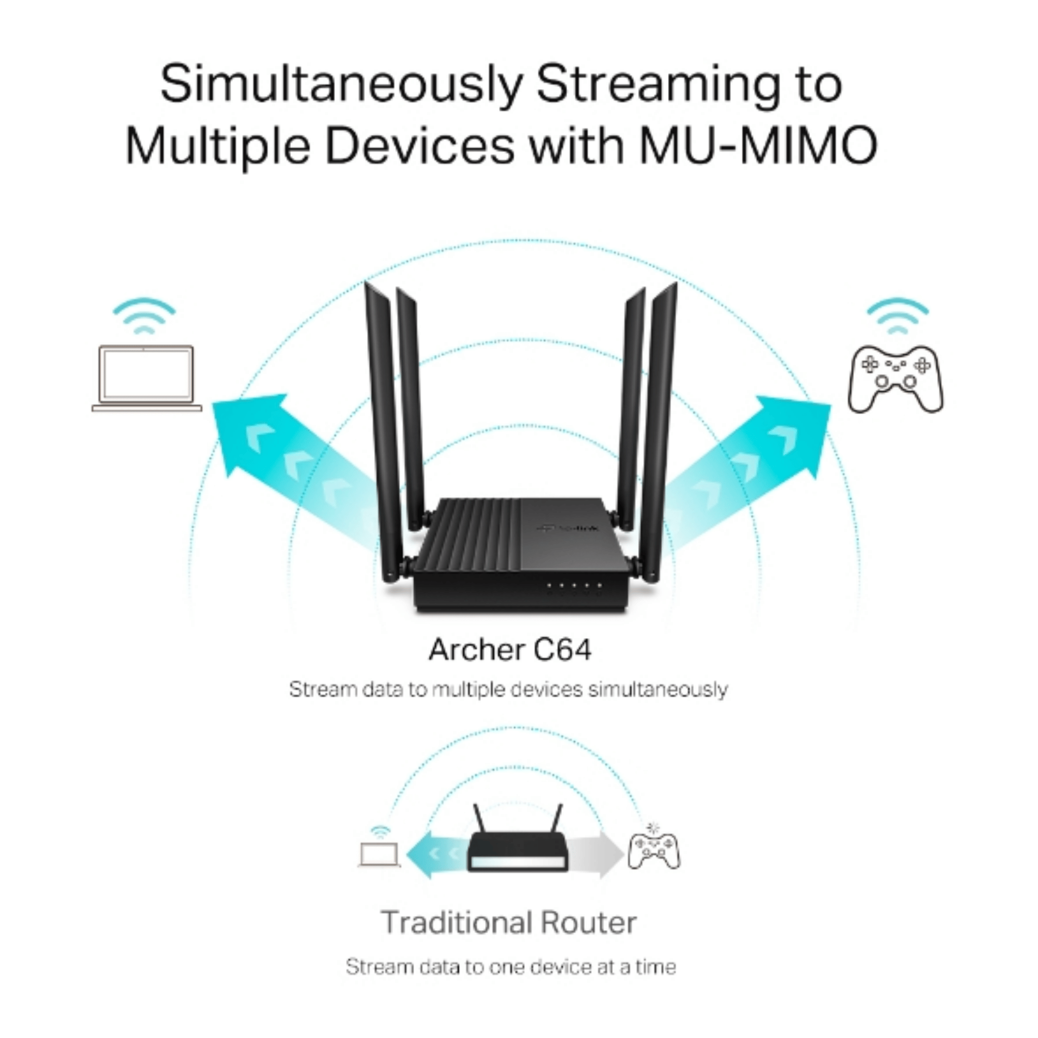Tp-link Archer C64 AC1200 Dual Band Full Gigabit Wi-Fi Router