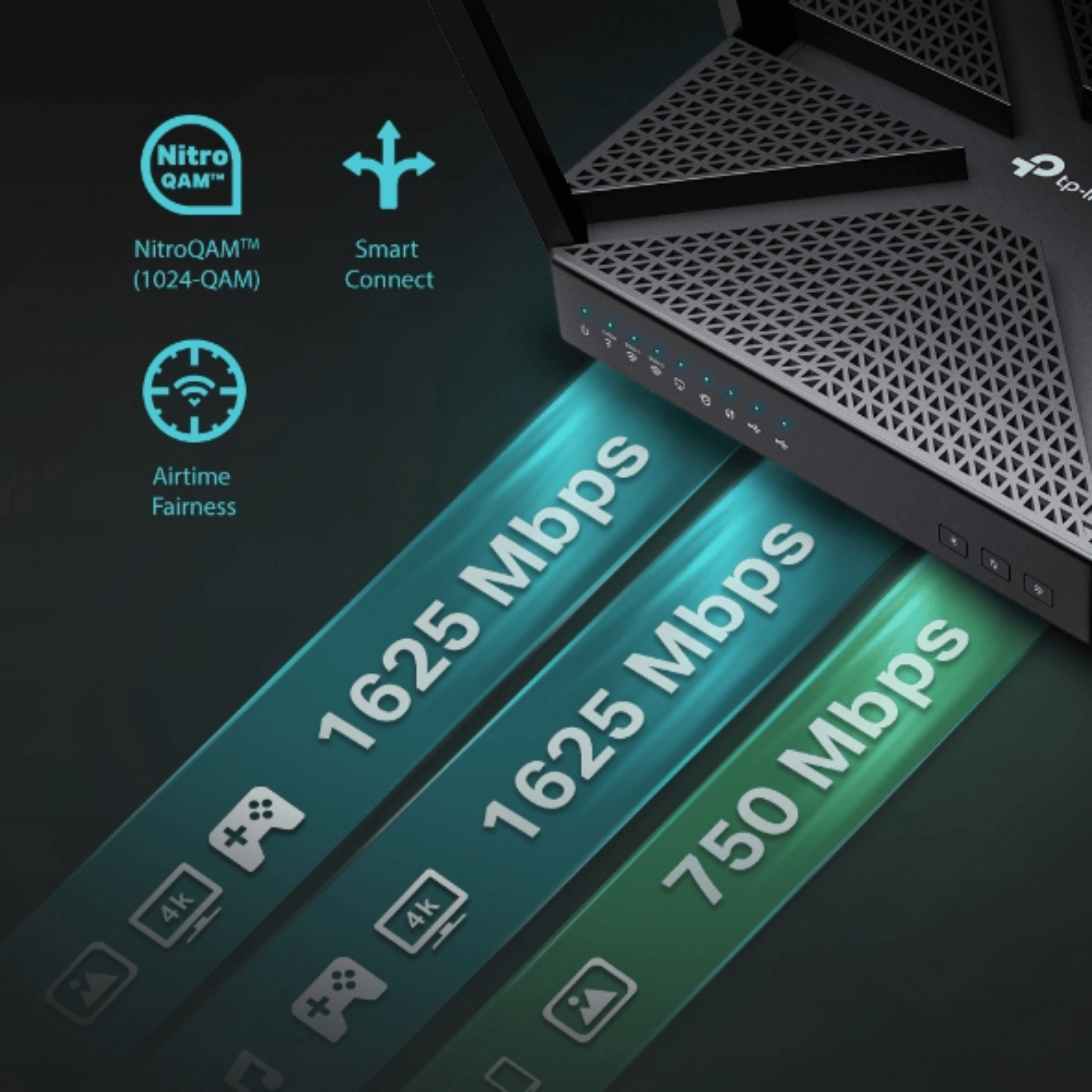 Tp-link C4000 AC4000 Archer MU-MIMO Tri-Band Wi-Fi Router