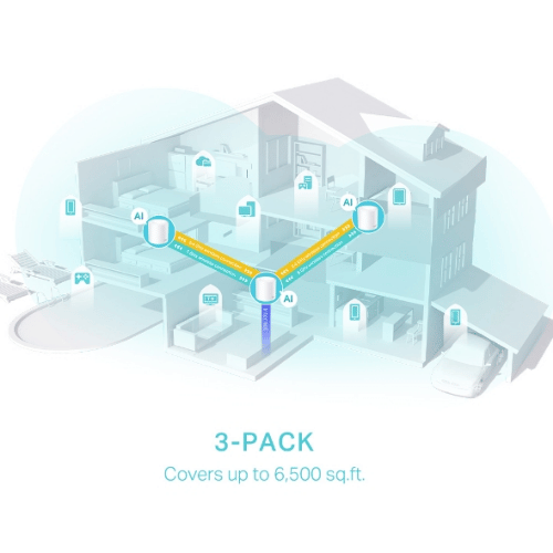 Tp-link Deco X50 AX3000 Whole Home Mesh WiFi 6 System (3 Pack)